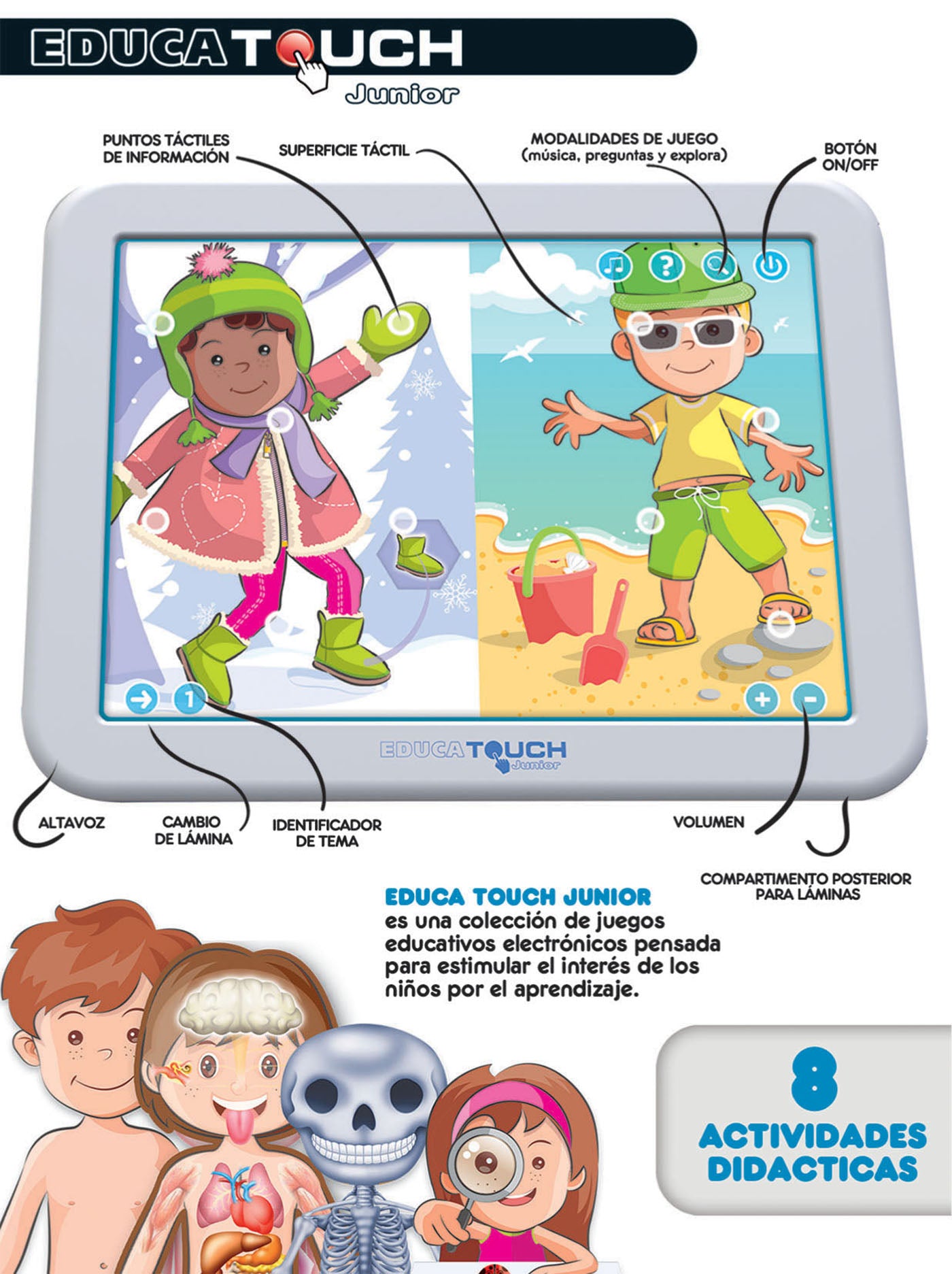 Juegos De Mesa Educa Educa Touch Multilingual - El Cuerpo Humano multicolor para niños