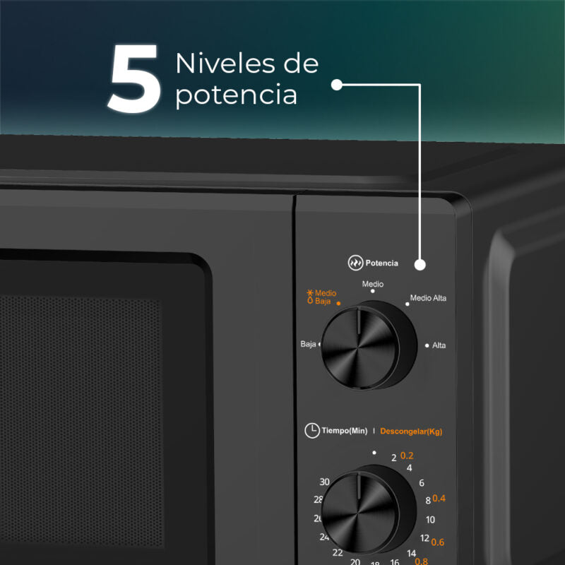 Gran Electrodoméstico Svan Microondas 19L Negro negro para unisex