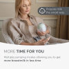 Lactancia Kikka Boo Extractor De Leche Eléctrico Portátilcon Control Remoto Iris verde para bebe